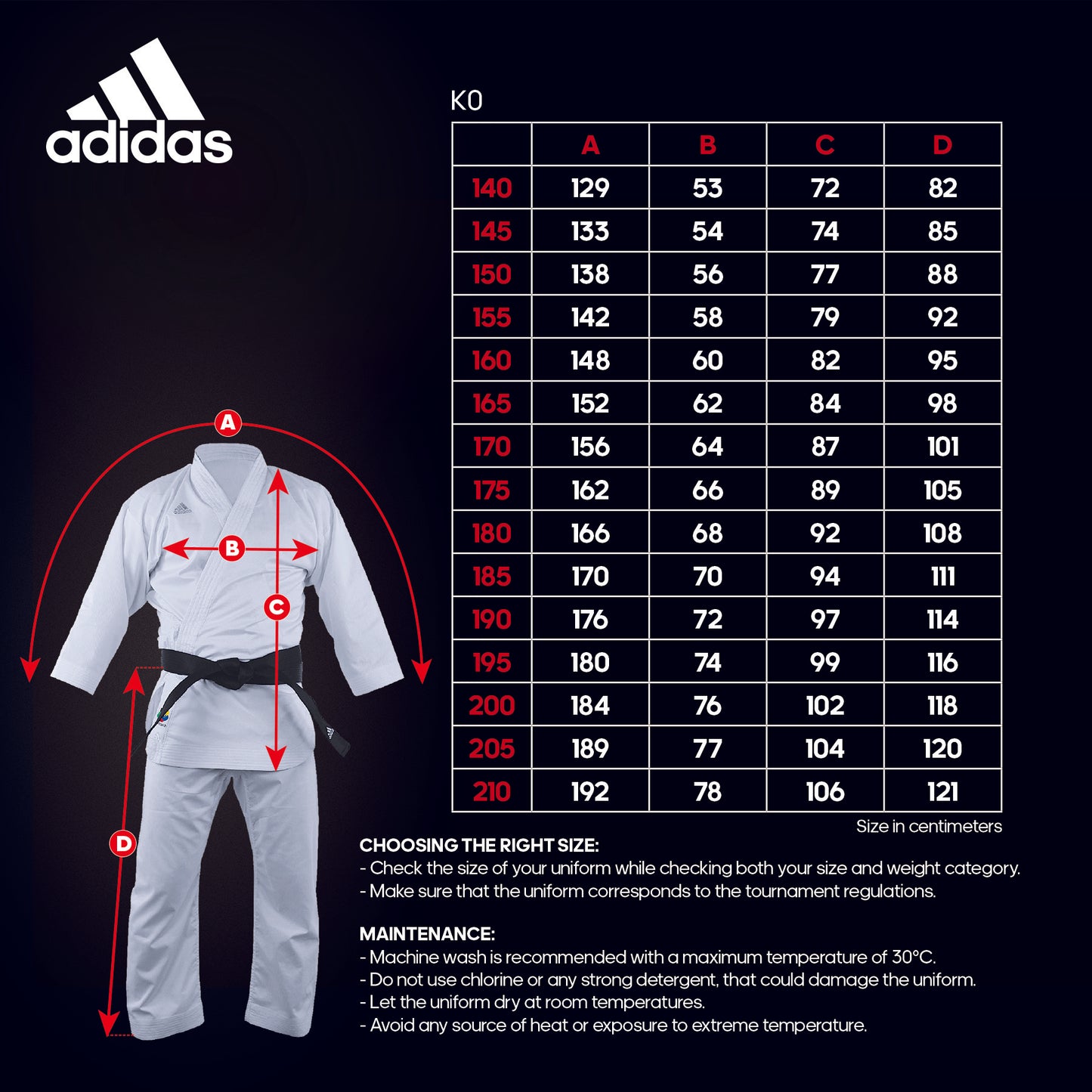 Adidas AdiZero Kumite Set
