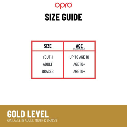 Opro Bucal Self-Fit Gold Braces